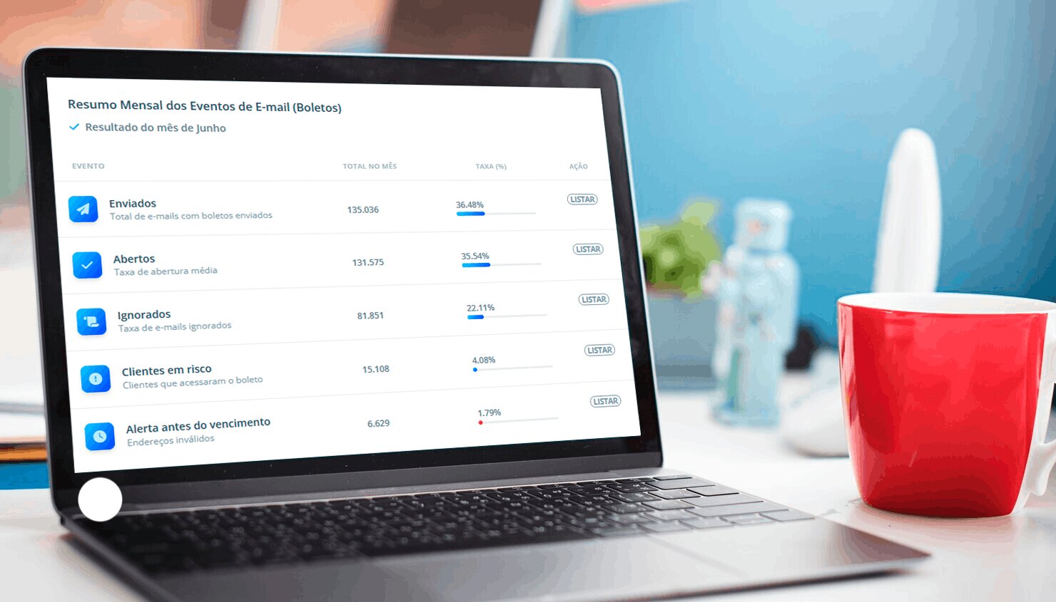 Saiba quais indicadores acompanhar em um dashboard de cobrança para reduzir inadimplência e melhorar o controle financeiro.
